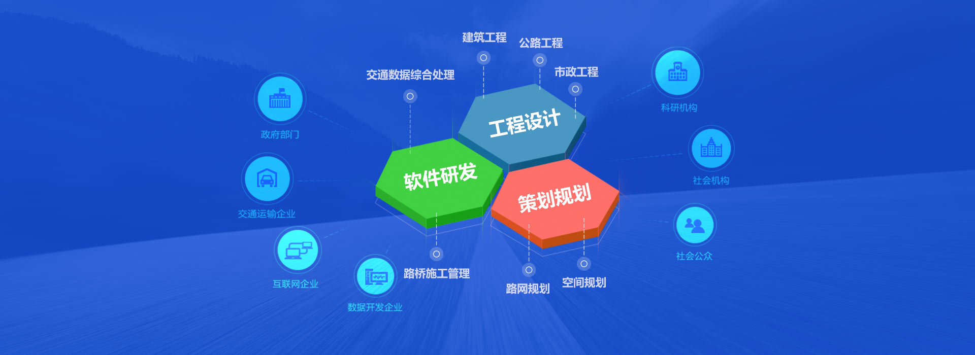 正则科技集规划、设计、研发为一体的综合性策划咨询企业